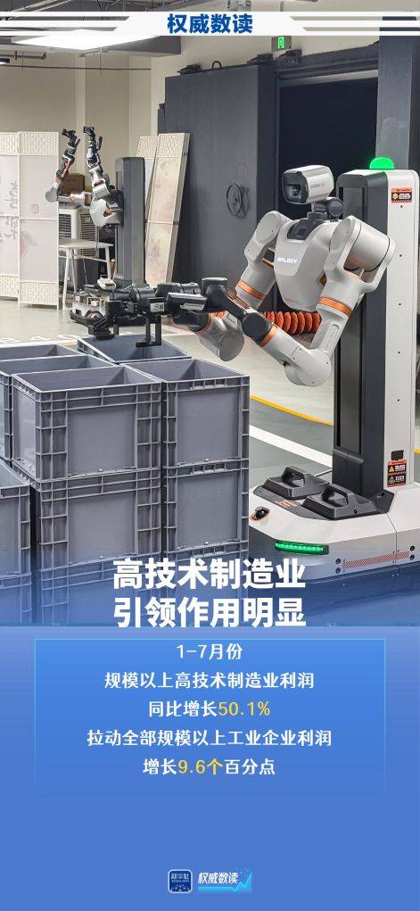 
北京安贞医院温绍君医生黄牛预约代挂号电话权威数读丨50.1%！规上高技术制造业利润高速增长