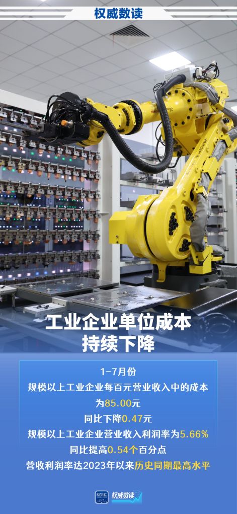 
北京安贞医院温绍君医生黄牛预约代挂号电话权威数读丨50.1%！规上高技术制造业利润高速增长