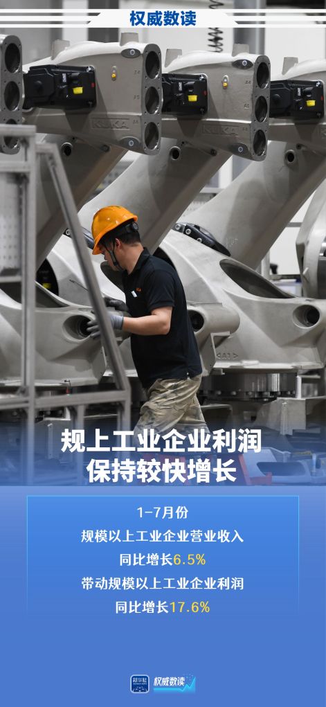 
北京安贞医院温绍君医生黄牛预约代挂号电话权威数读丨50.1%！规上高技术制造业利润高速增长