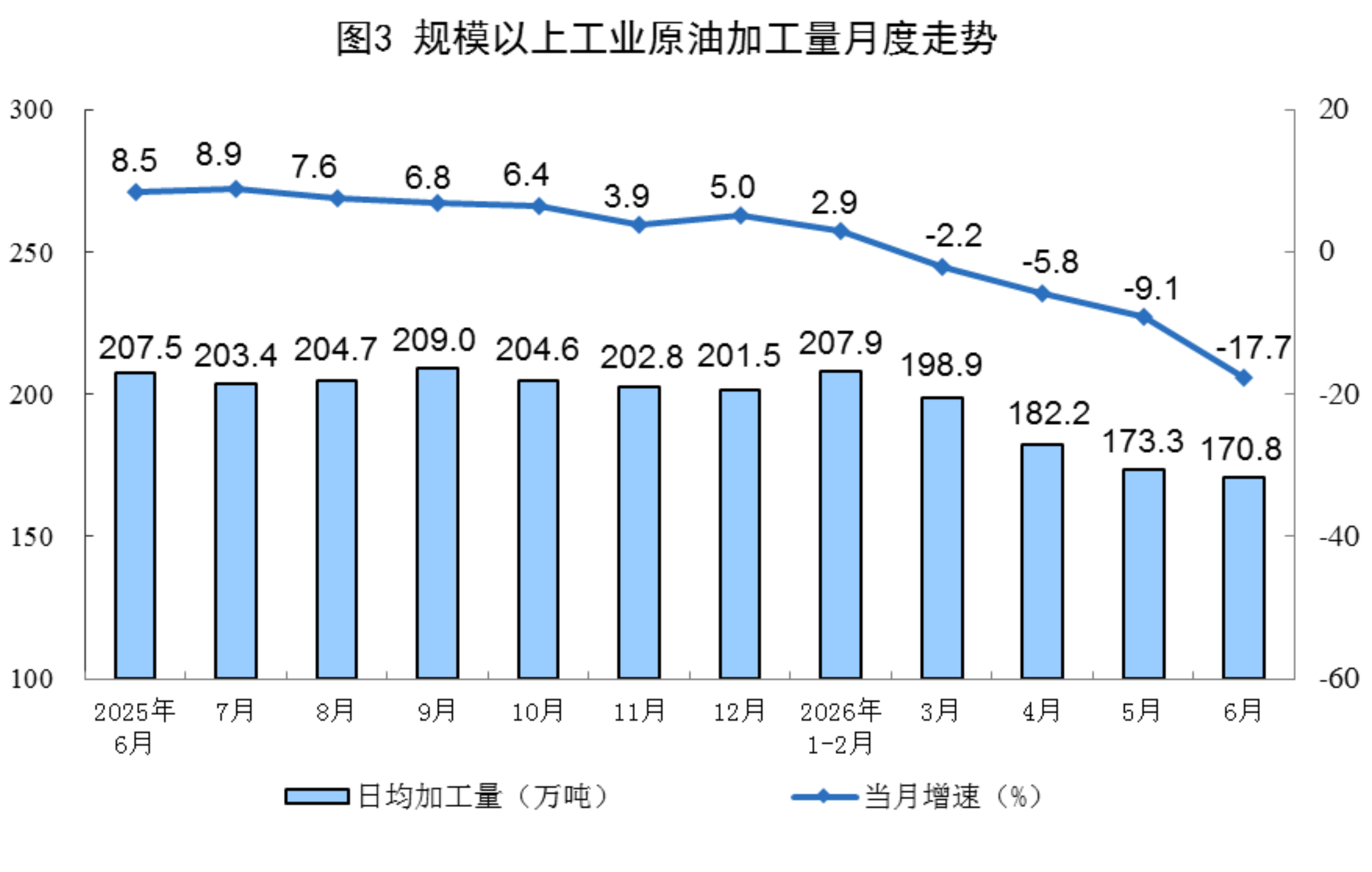 中国中医科学院广安门医院杨宗艳医生黄牛预约代挂号电话2026年6月份能源生产情况