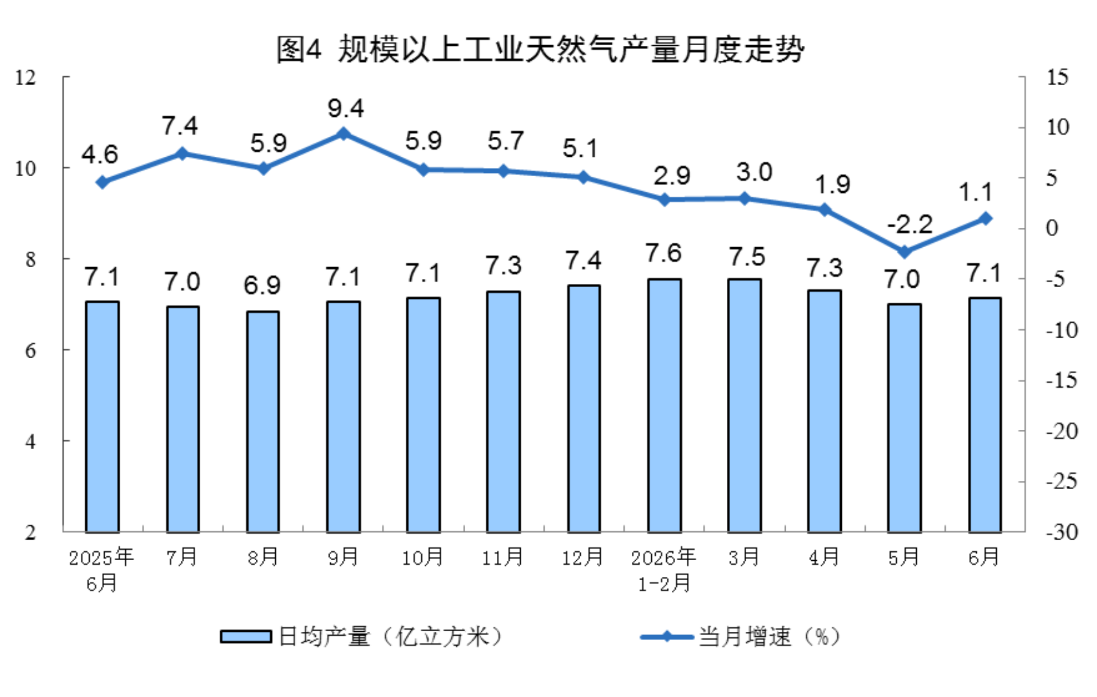 中国中医科学院广安门医院杨宗艳医生黄牛预约代挂号电话2026年6月份能源生产情况