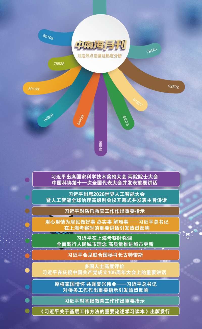 
广东省人民医院曾平医生黄牛预约代挂号电话天天学习丨中南海月刊（2026.07）