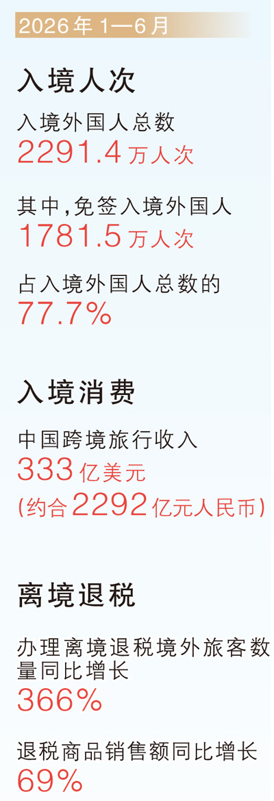 
中山大学肿瘤防治中心候雪医生黄牛预约代挂号电话购在中国 乐享高水平开放新体验
