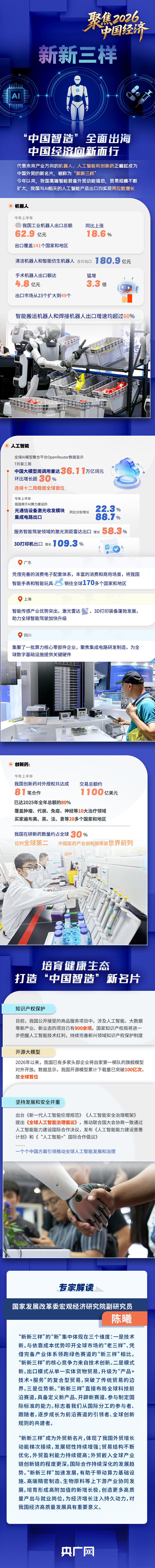 中国中医科学院西苑医院洪霞刘红梅郭德海张翠珍李亚俐黄牛挂号电话理响中国·聚焦2026中国经济丨“新新三样”火遍全球 一图读懂“中国智造”背后的硬核底气