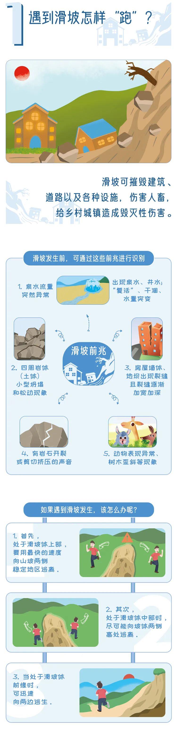 
天津市肿瘤医院陈颖医生黄牛预约代挂号电话通报表扬！洗车时多看了一眼，他“救”下55人