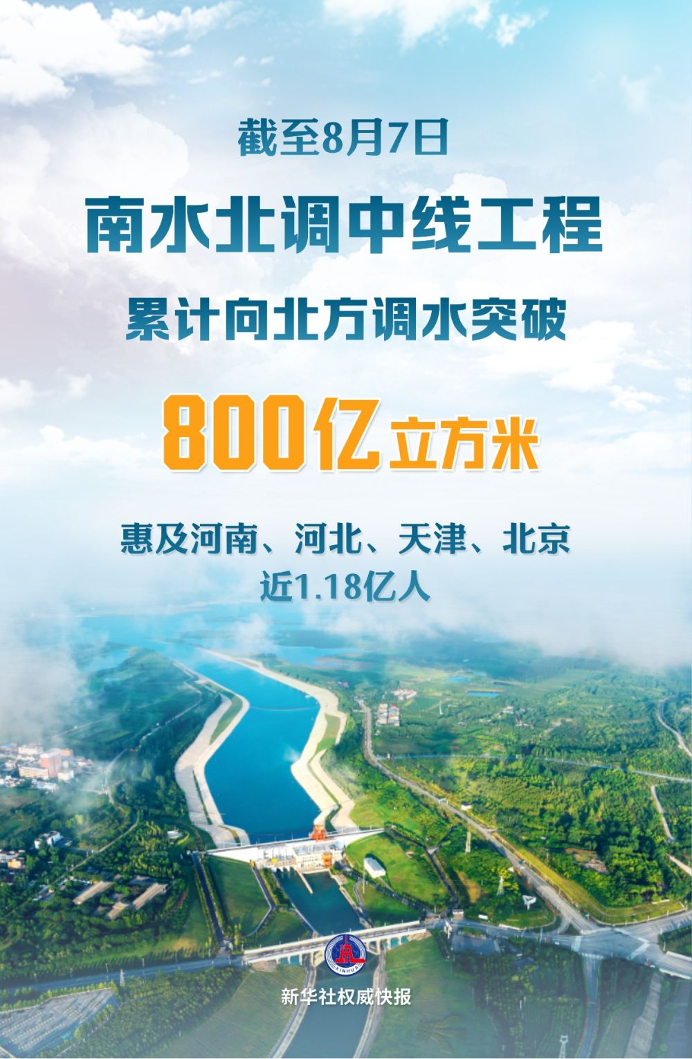 
世纪坛医院黄牛号贩子票贩子代网上预约代挂号电话南水北调中线工程调水突破800亿立方米