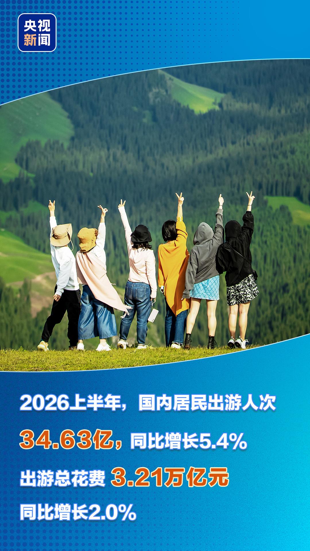 
中南大学湘雅三医院西京医院刘学东医生黄牛预约代挂号电话多赛道跑出“加速度” 一组数据读懂中国经济底气