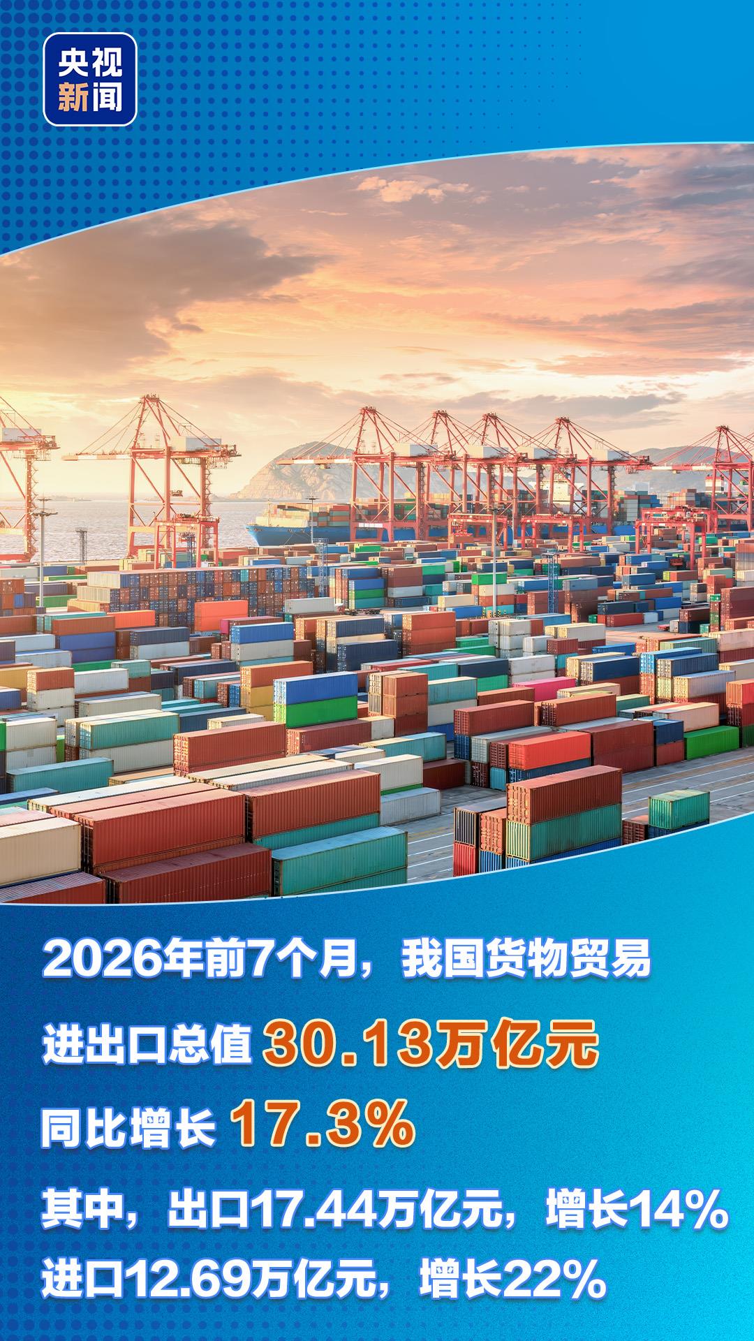 
中南大学湘雅三医院西京医院刘学东医生黄牛预约代挂号电话多赛道跑出“加速度” 一组数据读懂中国经济底气