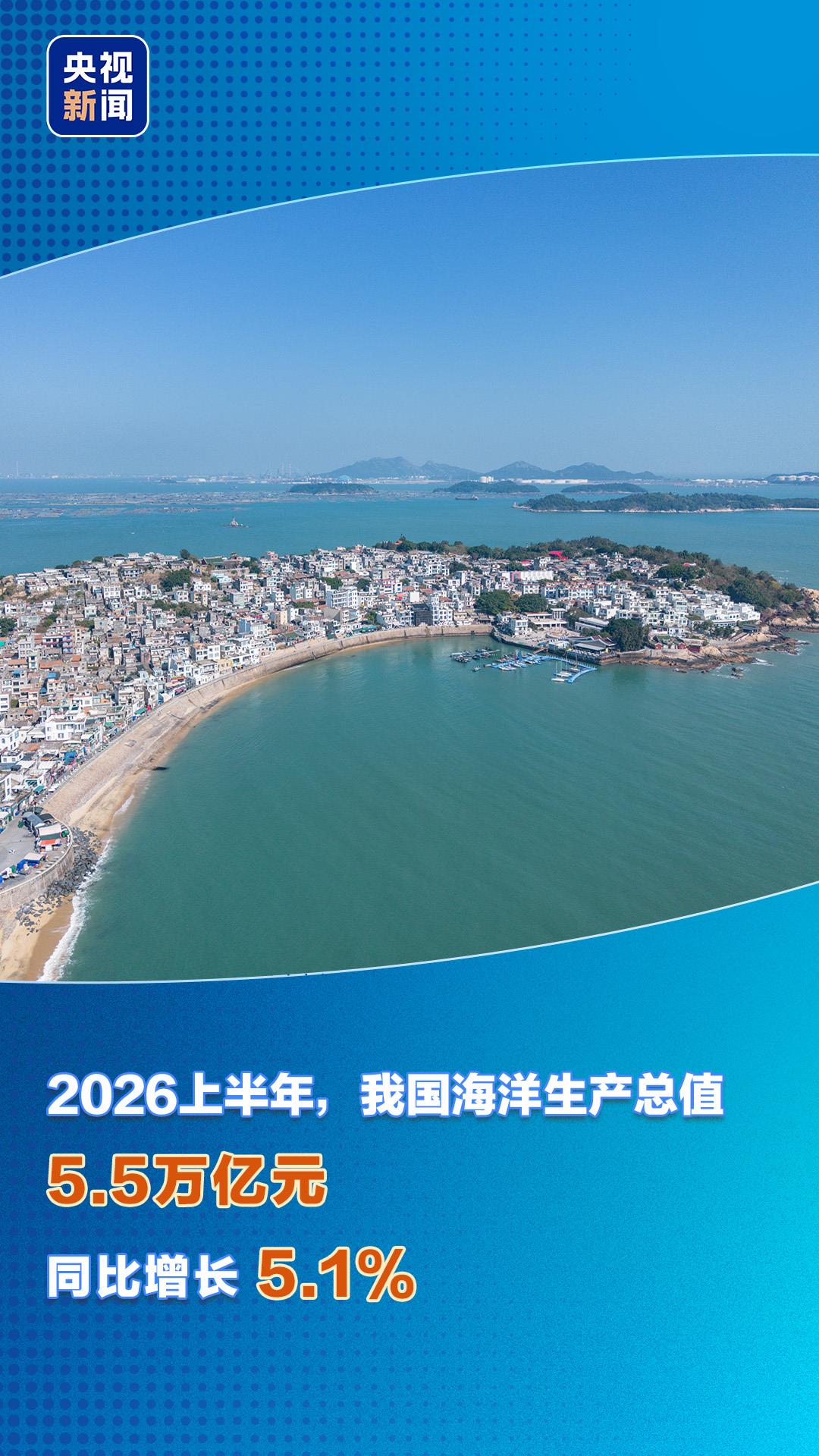 
中南大学湘雅三医院西京医院刘学东医生黄牛预约代挂号电话多赛道跑出“加速度” 一组数据读懂中国经济底气