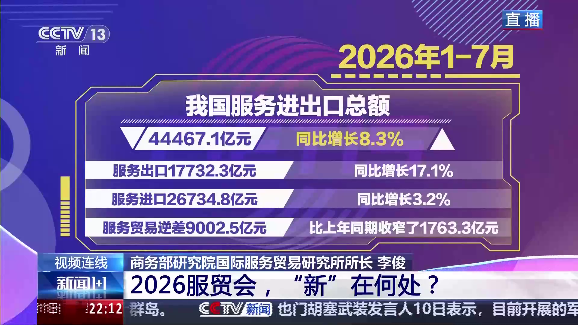 中国中医科学院西苑医院洪霞刘红梅郭德海张翠珍李亚俐黄牛挂号电话新闻1+1丨2026服贸会,“新”在何处?