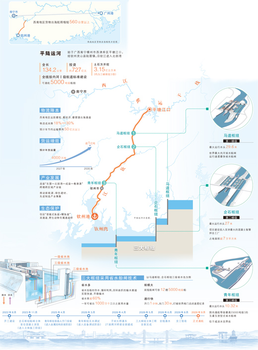 
广东省妇幼保健院黄牛号贩子票贩子代网上预约代挂号电话平陆运河何以通江达海（重大工程一线）