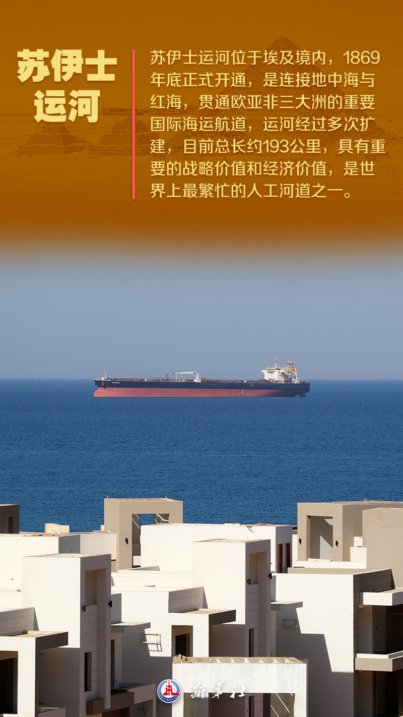 天津医院黄牛号贩子票贩子代网上预约代挂号电话海报 | 这,就是埃及