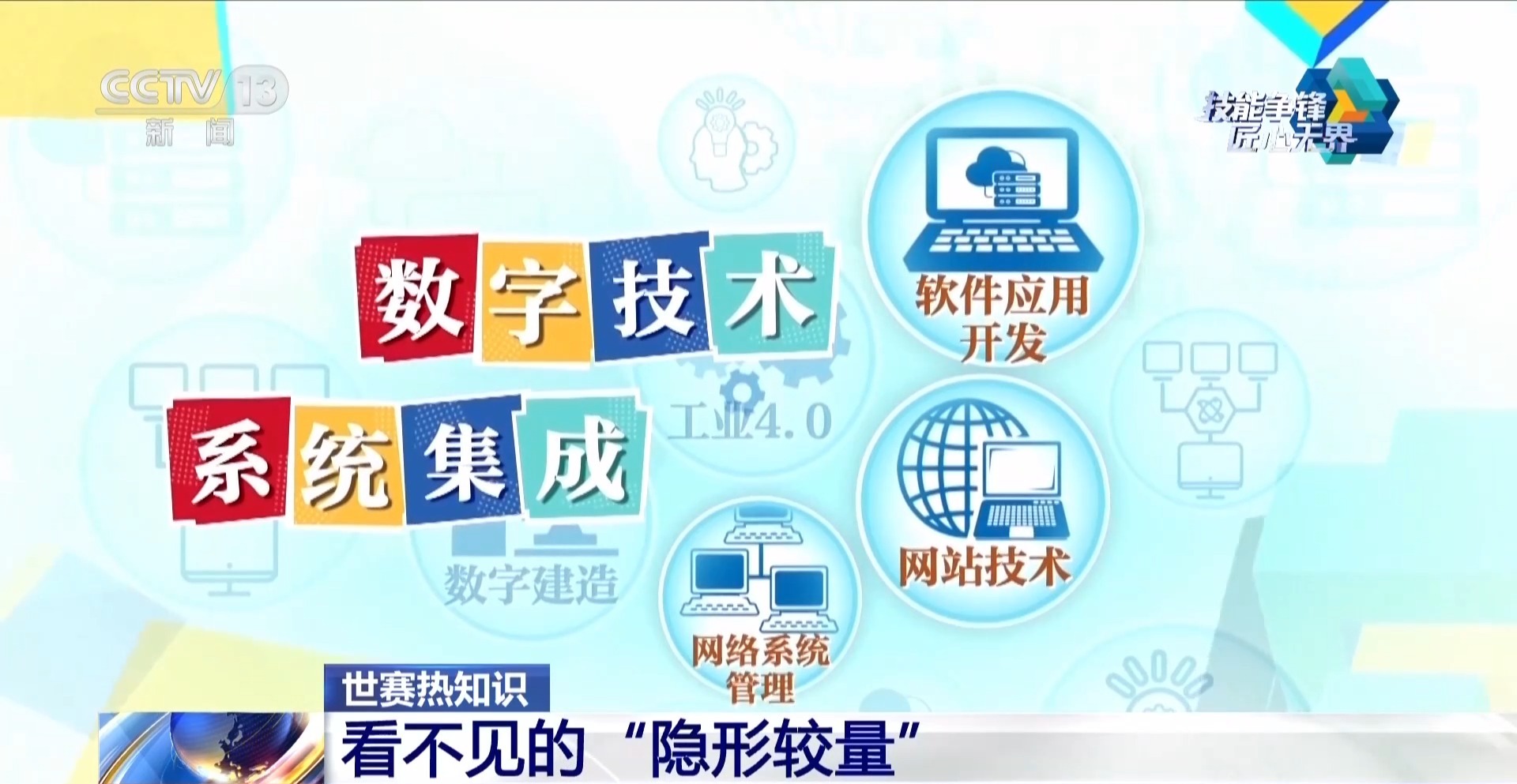 
广东省妇幼保健院赵春梅范保维黄牛挂号电话视频丨尺子量精度、眼睛看创意 世界技能大赛评分标准揭秘