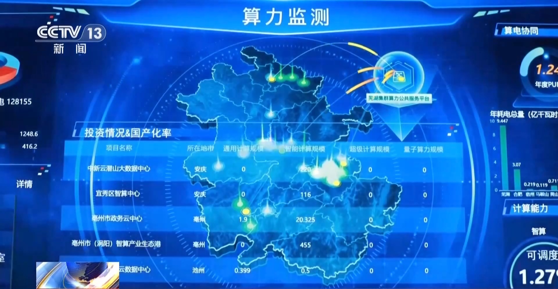
陆军军医大学新桥医院杨鹰医生黄牛预约代挂号电话不只规模扩容 我国算力产业迎来绿色、协同、全链条升级