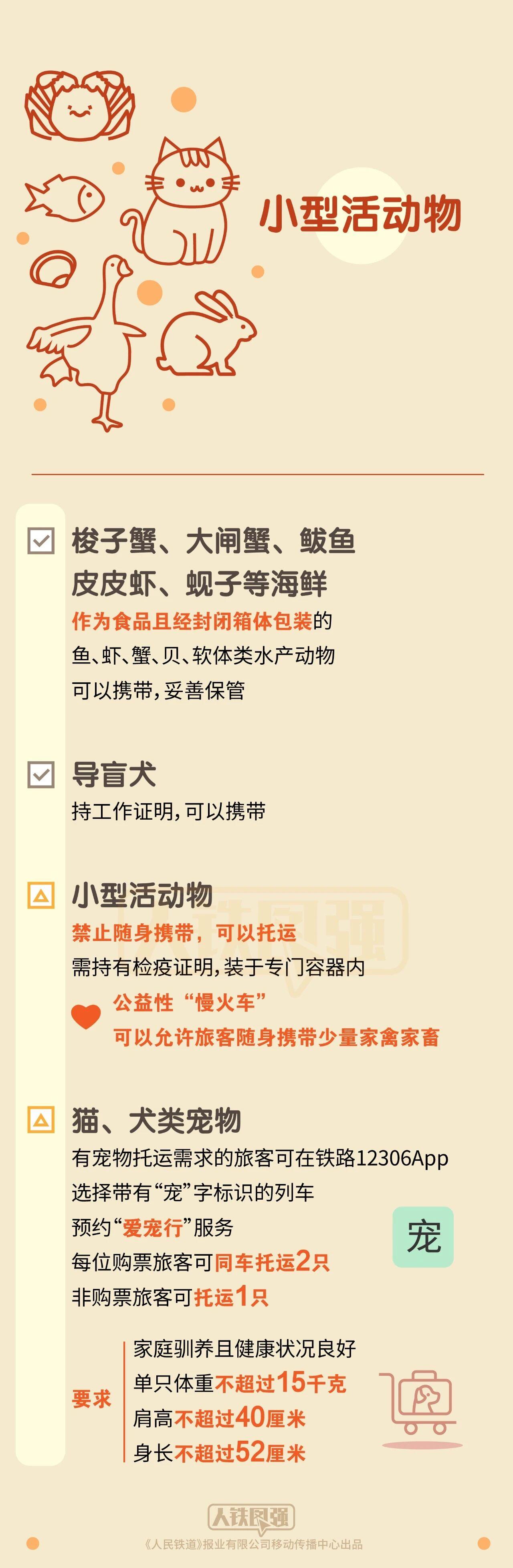 
上海市东方医院唐庆贺医生黄牛预约代挂号电话假期出游需注意 坐火车禁带、限带物品清单来了→