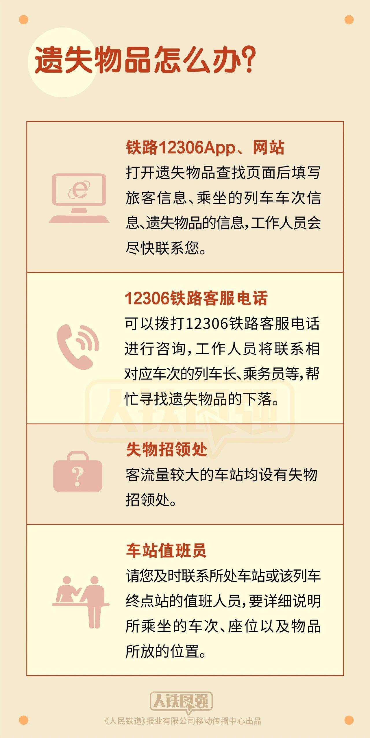 
上海市东方医院唐庆贺医生黄牛预约代挂号电话假期出游需注意 坐火车禁带、限带物品清单来了→