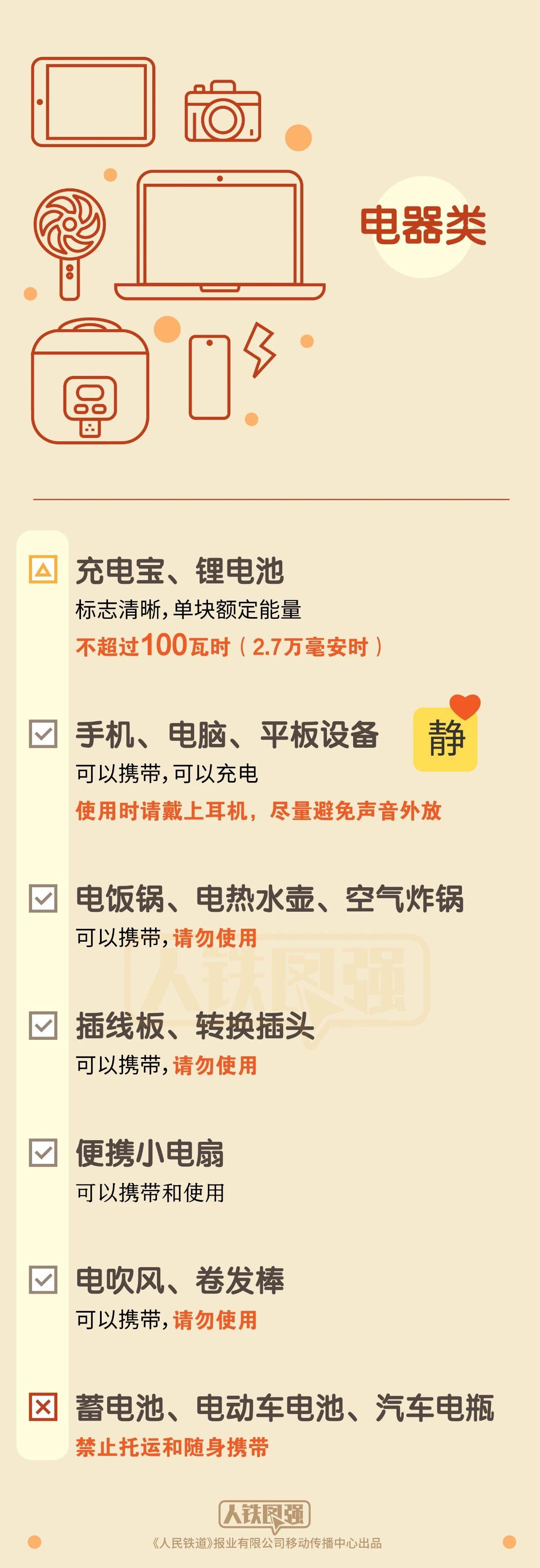 
上海市东方医院唐庆贺医生黄牛预约代挂号电话假期出游需注意 坐火车禁带、限带物品清单来了→