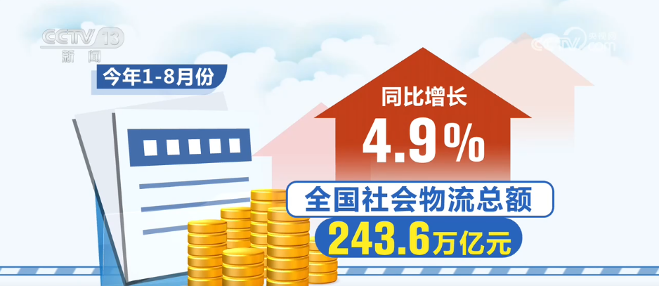 中国中医科学院广安门医院花宝金医生黄牛预约代挂号电话需求稳、结构新、供给强 透过数据看前8个月我国物流运行稳中有进