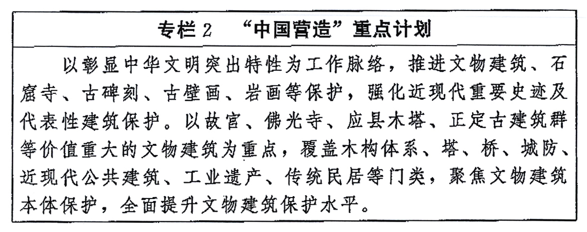 
陆军特色医学中心（大坪医院）徐伦山张溢华李昆昆黄牛挂号电话受权发布丨中共中央办公厅 国务院办公厅印发《文化遗产保护传承“十五五”规划》
