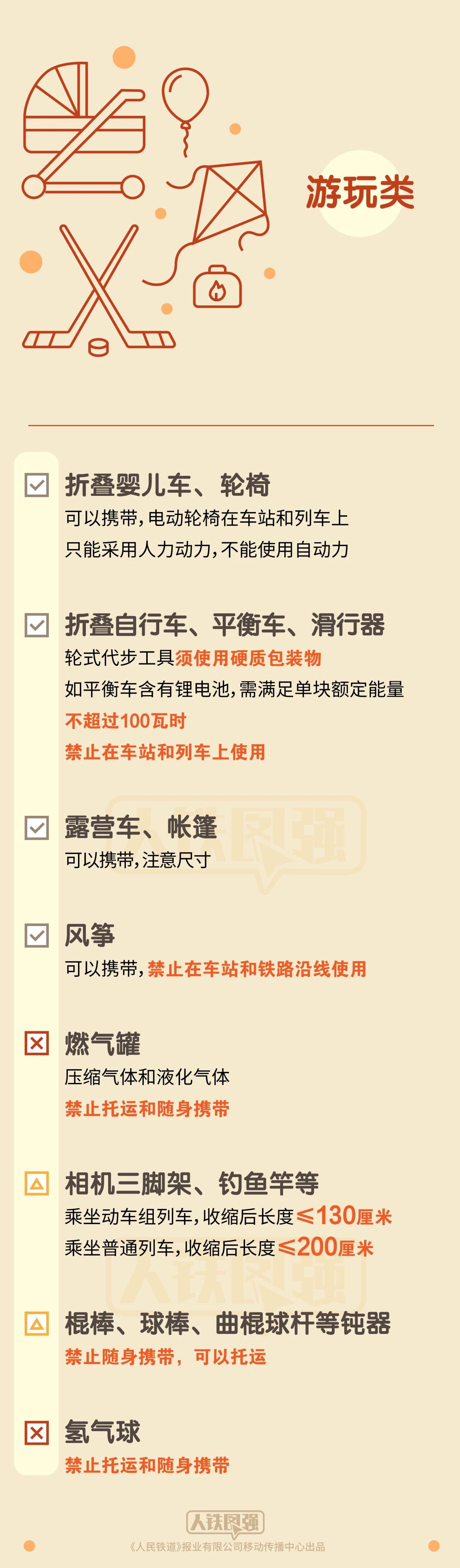 
上海市东方医院唐庆贺医生黄牛预约代挂号电话假期出游需注意 坐火车禁带、限带物品清单来了→
