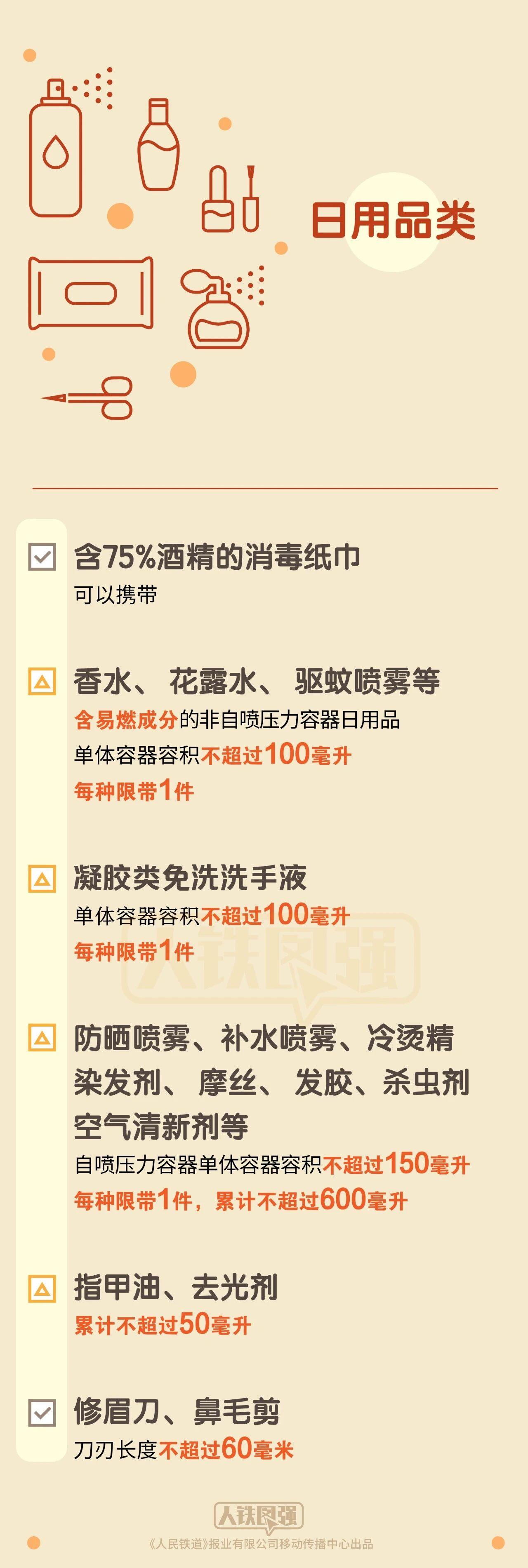 
上海市东方医院唐庆贺医生黄牛预约代挂号电话假期出游需注意 坐火车禁带、限带物品清单来了→