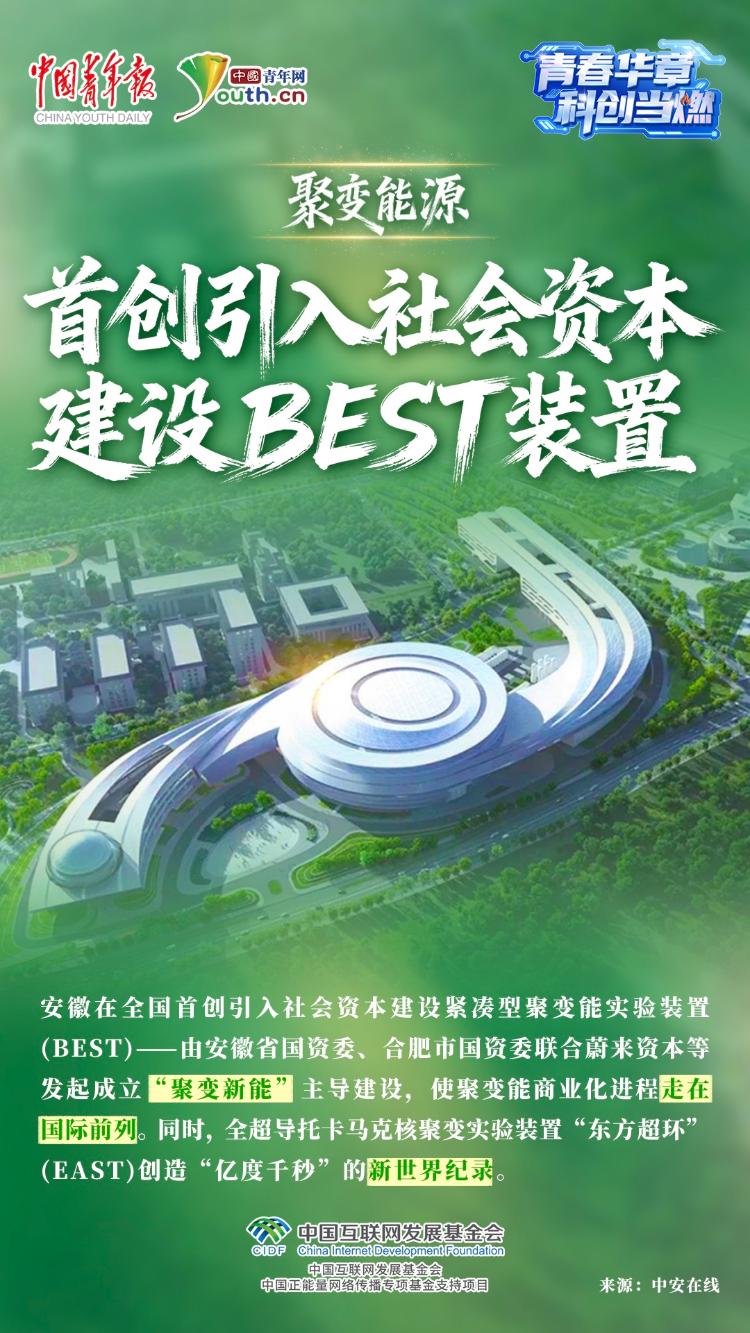 
上海交通大学附属第九人民医院宋欣医生黄牛预约代挂号电话青春华章丨速览安徽科创的“第一”与“首创”