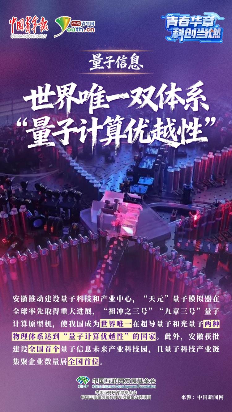 
上海交通大学附属第九人民医院宋欣医生黄牛预约代挂号电话青春华章丨速览安徽科创的“第一”与“首创”