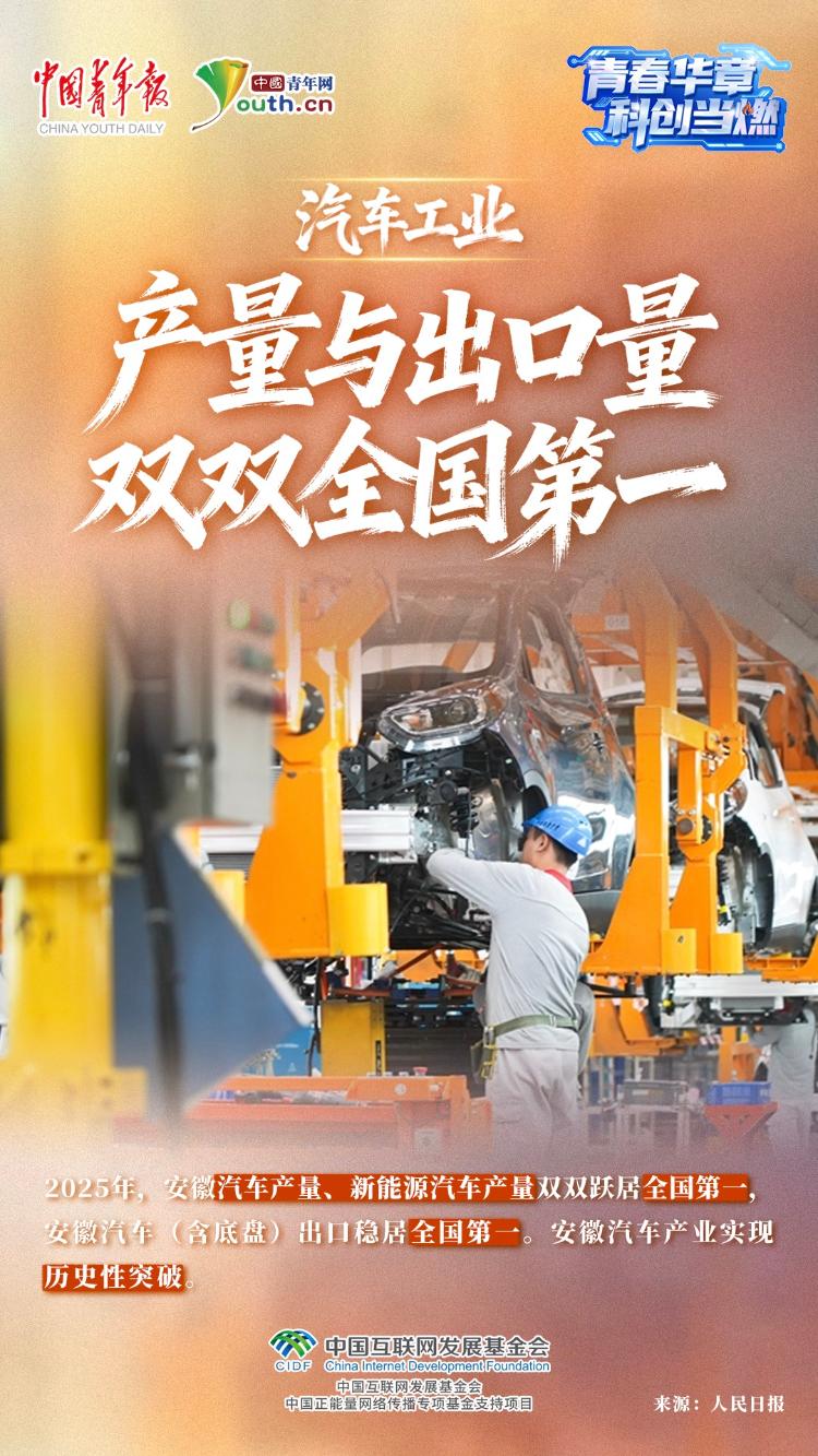 
上海交通大学附属第九人民医院宋欣医生黄牛预约代挂号电话青春华章丨速览安徽科创的“第一”与“首创”