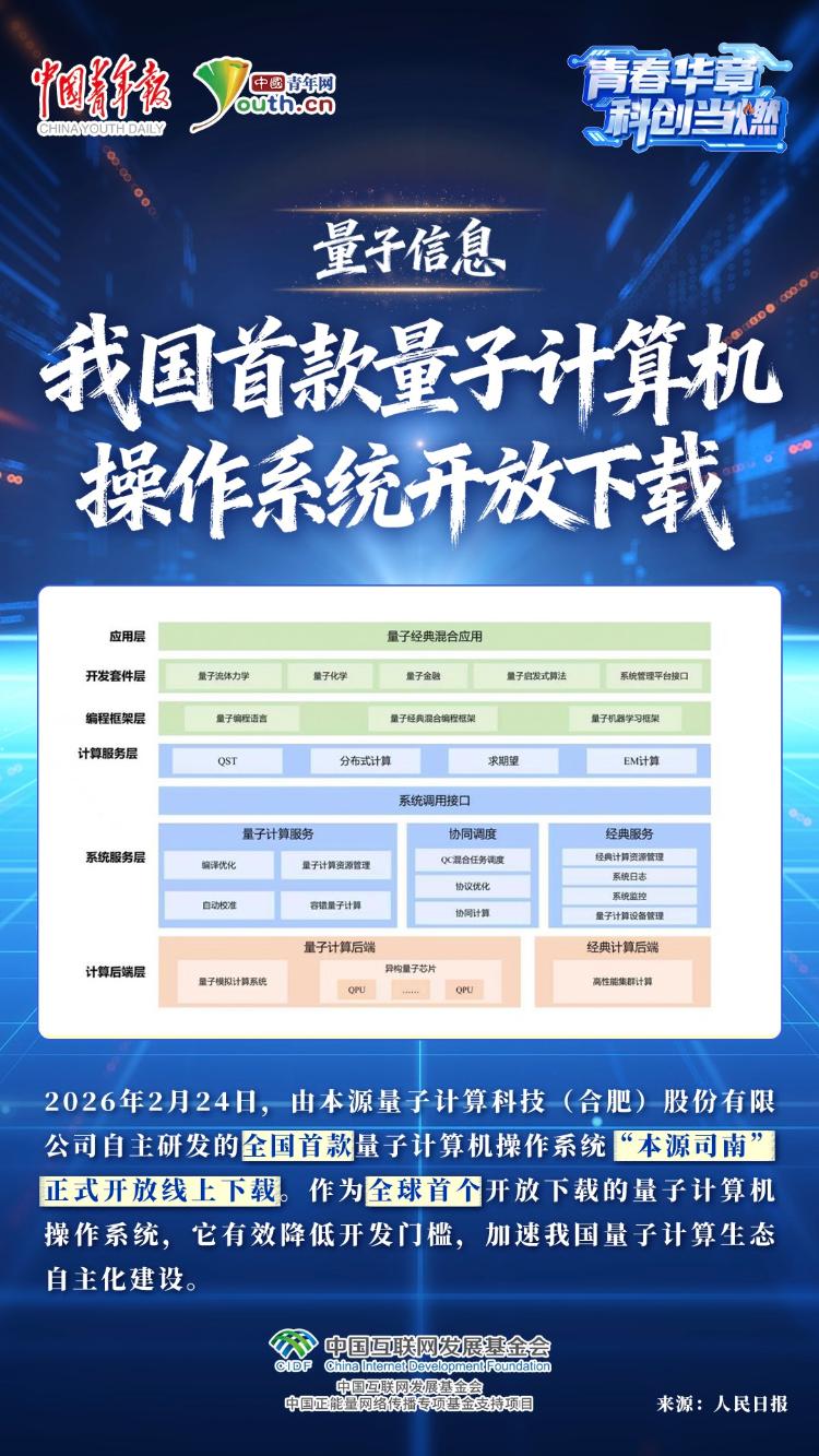 
上海交通大学附属第九人民医院宋欣医生黄牛预约代挂号电话青春华章丨速览安徽科创的“第一”与“首创”
