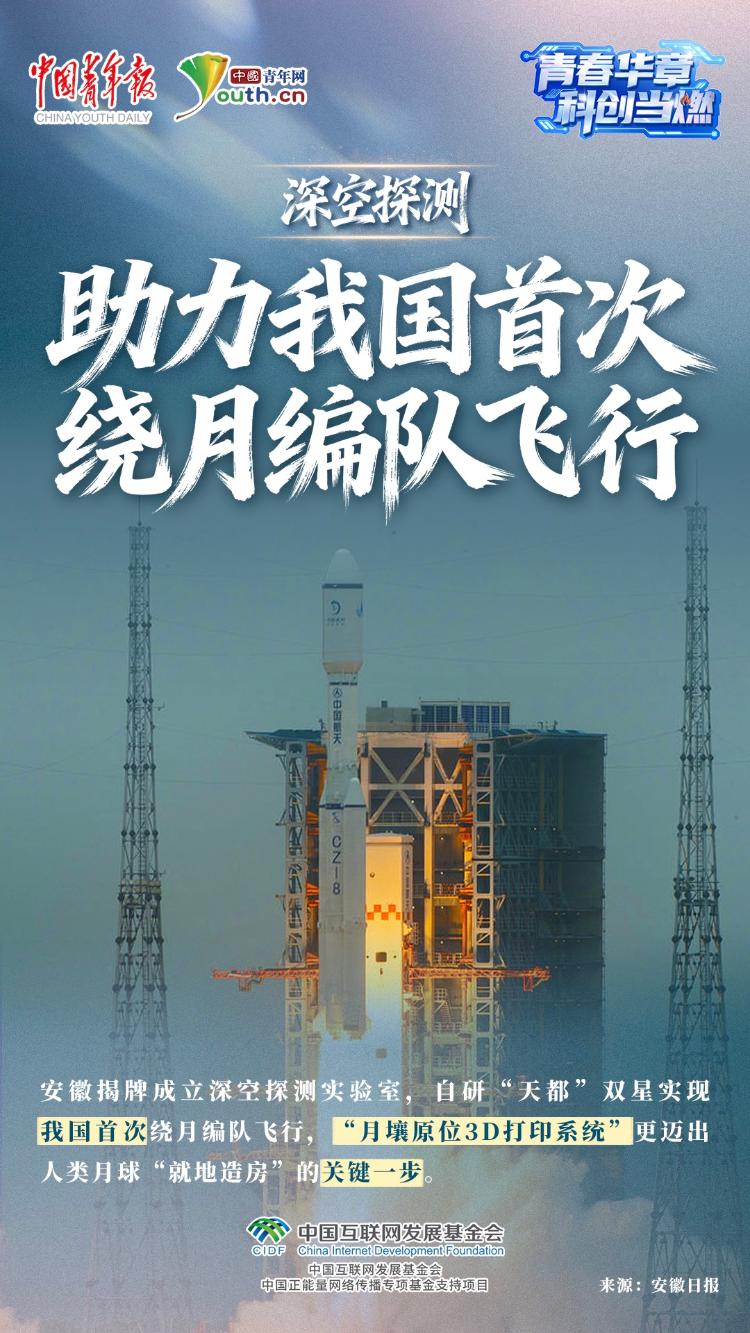 
上海交通大学附属第九人民医院宋欣医生黄牛预约代挂号电话青春华章丨速览安徽科创的“第一”与“首创”