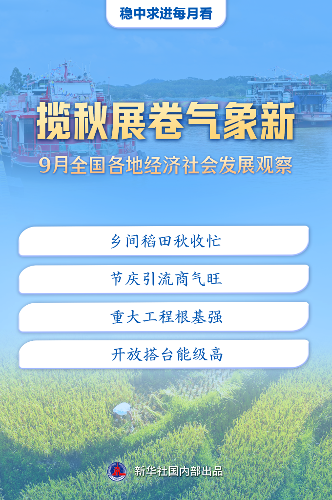 天津市肿瘤医院黄牛号贩子票贩子代网上预约代挂号电话稳中求进每月看丨揽秋展卷气象新——9月全国各地经济社会发展观察