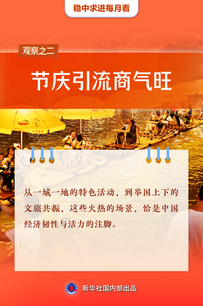 天津市肿瘤医院黄牛号贩子票贩子代网上预约代挂号电话稳中求进每月看丨揽秋展卷气象新——9月全国各地经济社会发展观察